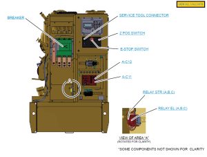 Caterpillar C13 Genset