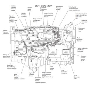 CATERPILLAR INDUSTRIAL ENGINE 3126B